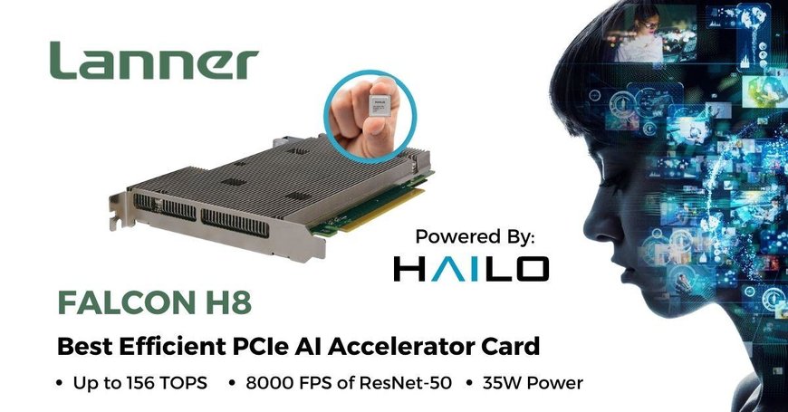 Lanner Electronics Launches Falcon H8 PCIe AI Accelerator Card, Powered by Hailo-8™AI Processors